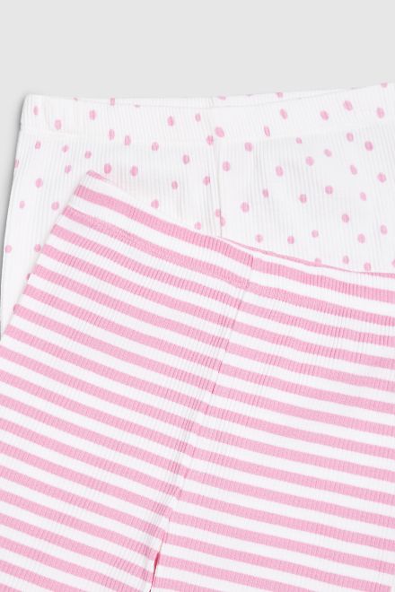 Mothercare / Пижама, 2 шт. для девочки